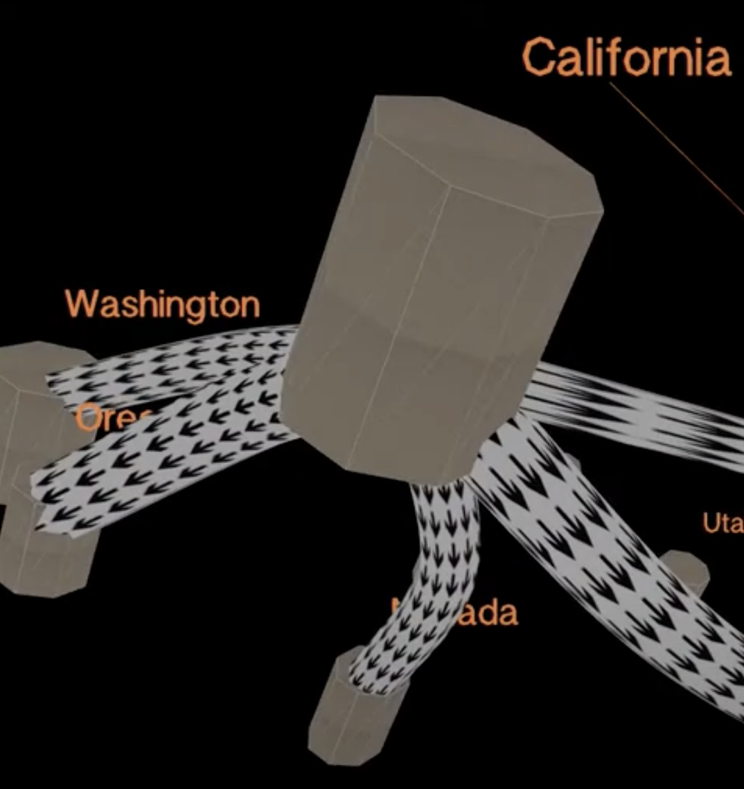 Seeing the whole picture